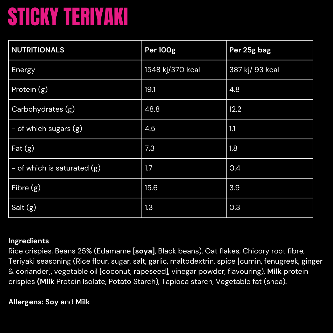 OUR BESTSELLING CRUNCHITS - THAI CHILLI & STICKY TERIYAKI 12 x 25g