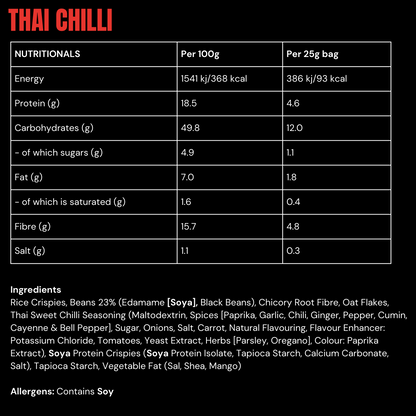 OUR BESTSELLING CRUNCHITS - THAI CHILLI & STICKY TERIYAKI 12 x 25g